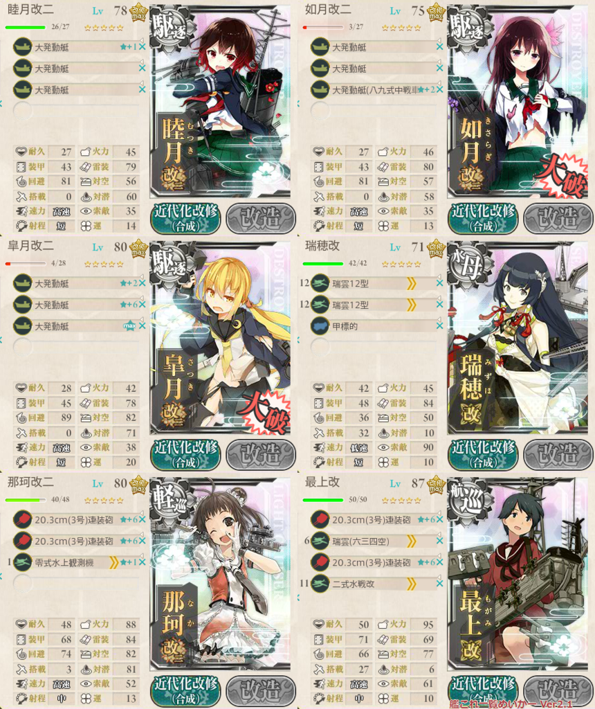 16夏 迎撃 第二次マレー沖海戦 E2 数学的にどうなのさ