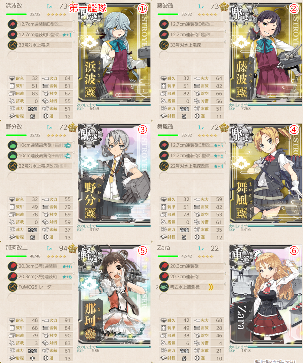 f:id:lua0810:20190524001505p:plain f:id:lua0810:20190524001505p:plain