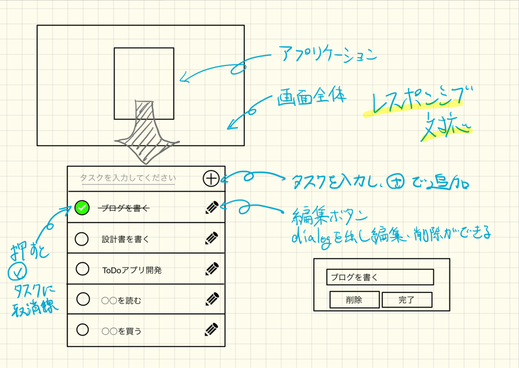 f:id:luca3104:20180303195652j:plain f:id:luca3104:20180303195652j:plain