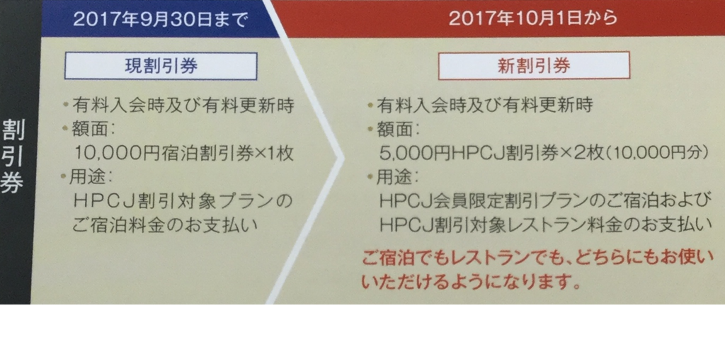 f:id:lucamileagelife:20170718011349p:plain f:id:lucamileagelife:20170718011349p:plain