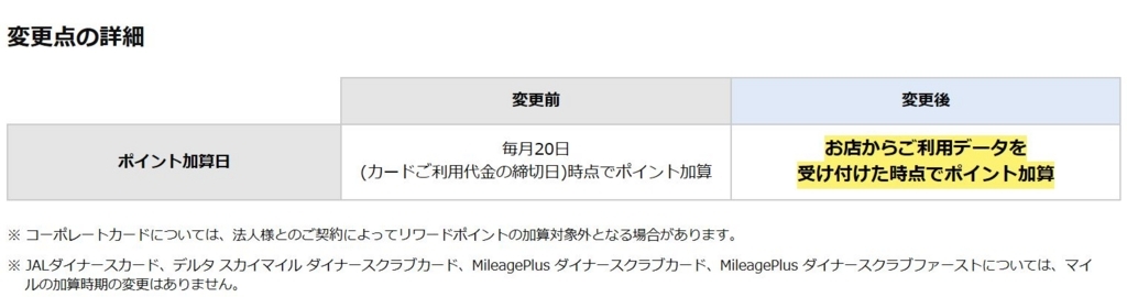 f:id:lucamileagelife:20180208014845j:plain