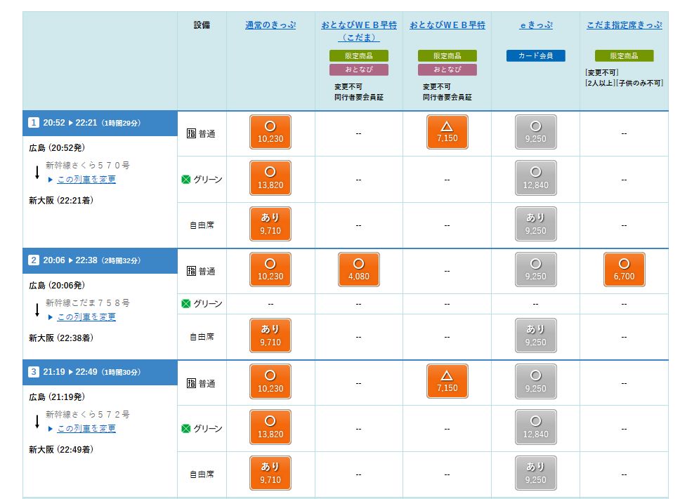 f:id:lucamileagelife:20190425000625j:plain f:id:lucamileagelife:20190425000625j:plain