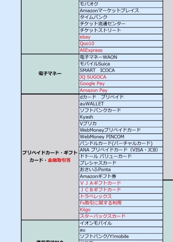 f:id:lucamileagelife:20190725080036j:image