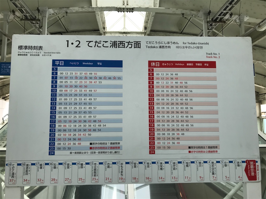 f:id:lucamileagelife:20200807032354j:plain