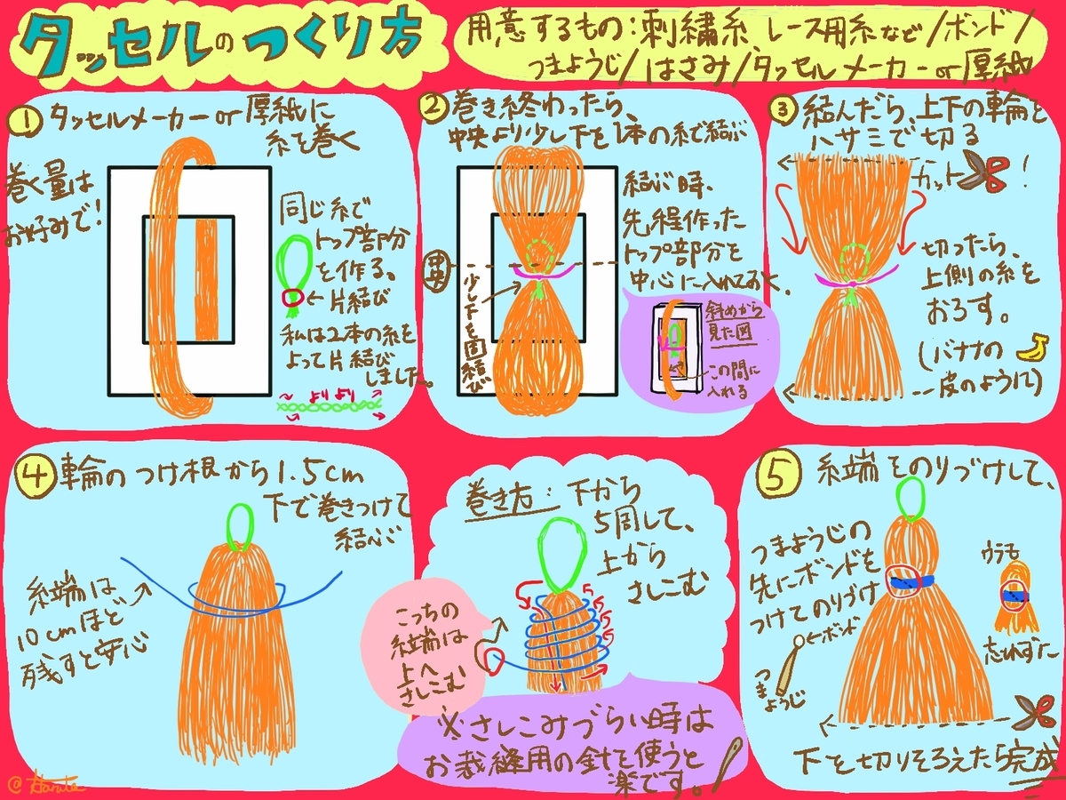 f:id:lucasruka:20190716174838j:plain f:id:lucasruka:20190716174838j:plain