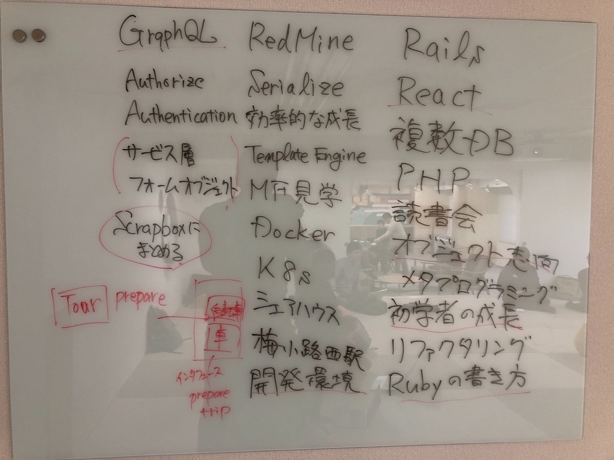 f:id:luccafort:20190316163944j:plain f:id:luccafort:20190316163944j:plain