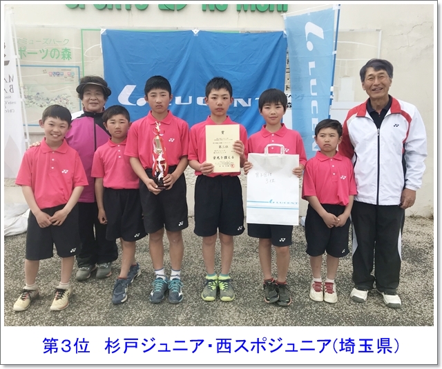 f:id:lucent-corp:20190426153510j:plain f:id:lucent-corp:20190426153510j:plain