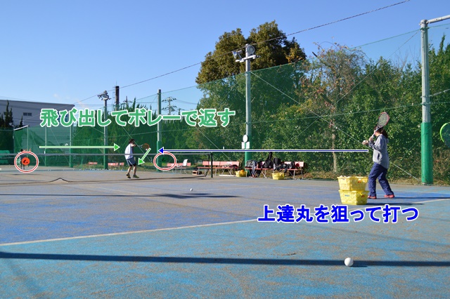 f:id:lucent-corp:20200121154613j:plain