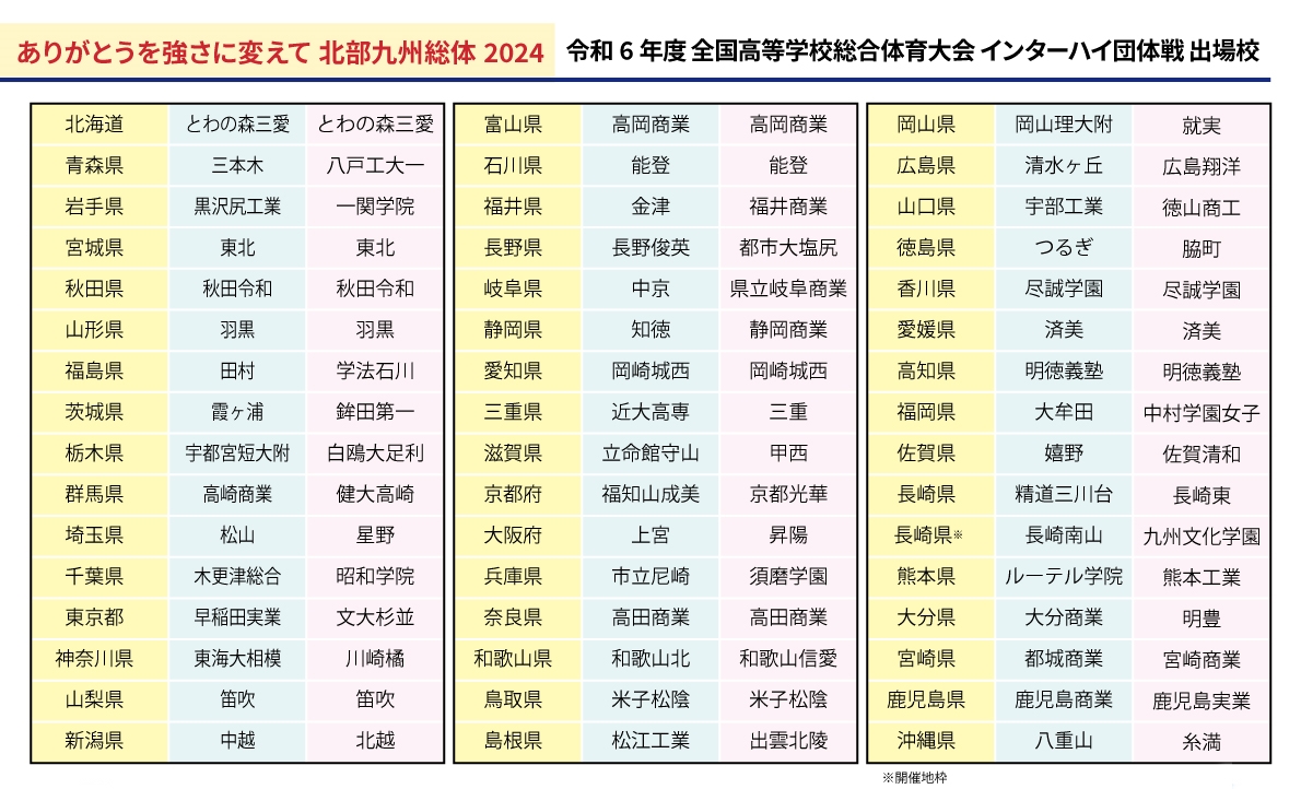 2024長崎県インターハイ開催記念Tシャツ＆タオル」注文販売の
