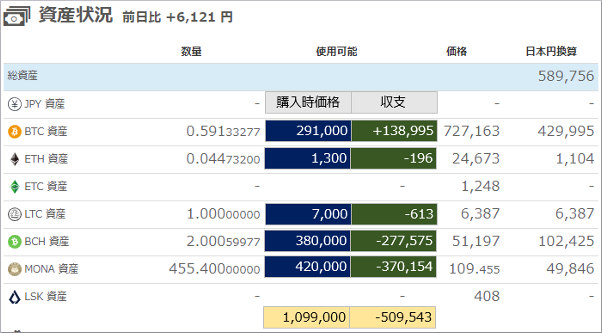 f:id:luckroad:20180917090829p:plain