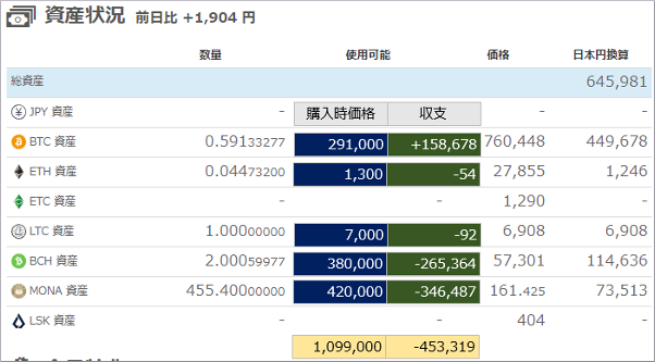 f:id:luckroad:20180922054955p:plain