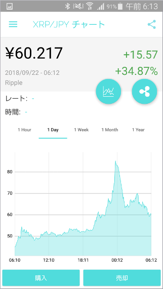 f:id:luckroad:20180922062313p:plain