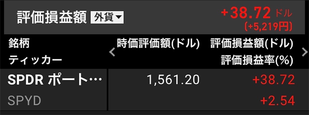 f:id:lucky-bear:20210407084104j:image f:id:lucky-bear:20210407084104j:image