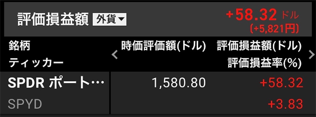 f:id:lucky-bear:20210418121634j:image f:id:lucky-bear:20210418121634j:image