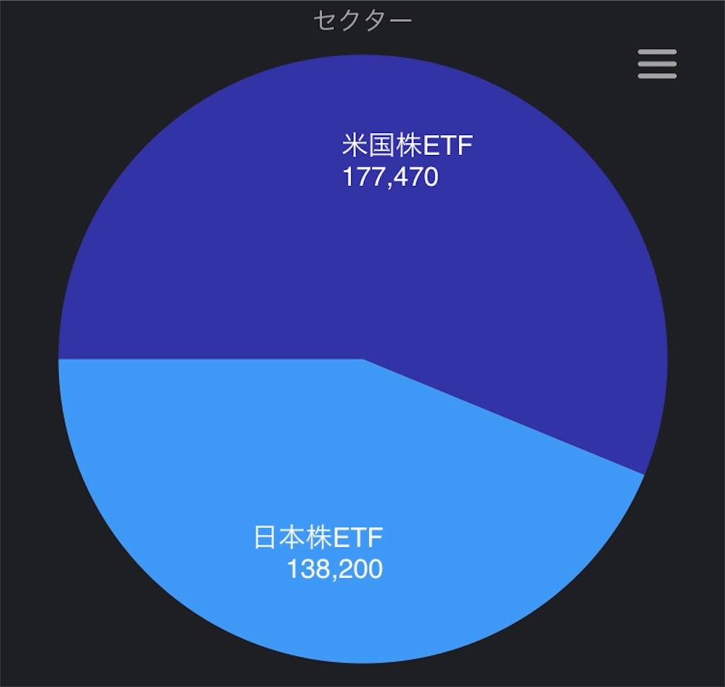 f:id:lucky-bear:20210429225110j:image f:id:lucky-bear:20210429225110j:image