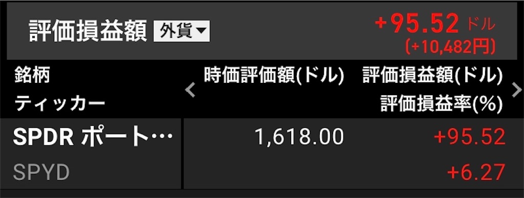 f:id:lucky-bear:20210503225104j:image f:id:lucky-bear:20210503225104j:image