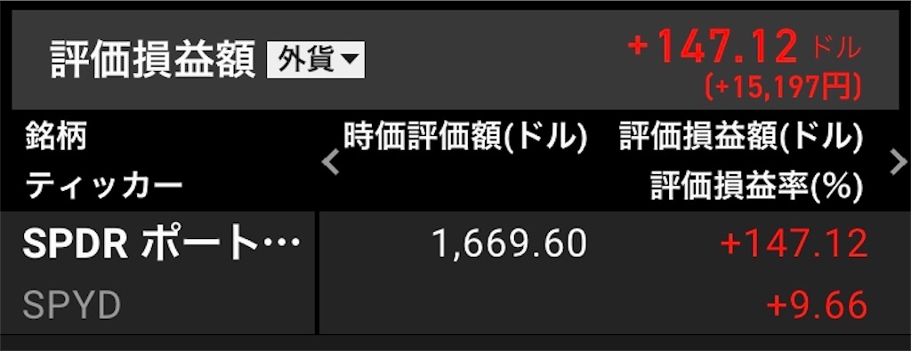 f:id:lucky-bear:20210509123255j:image f:id:lucky-bear:20210509123255j:image