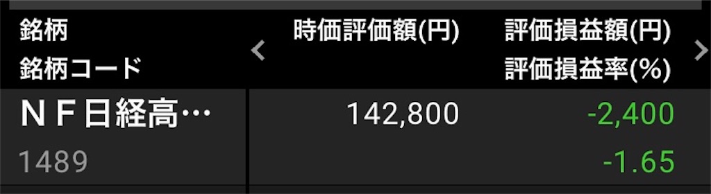 f:id:lucky-bear:20210509123306j:image f:id:lucky-bear:20210509123306j:image