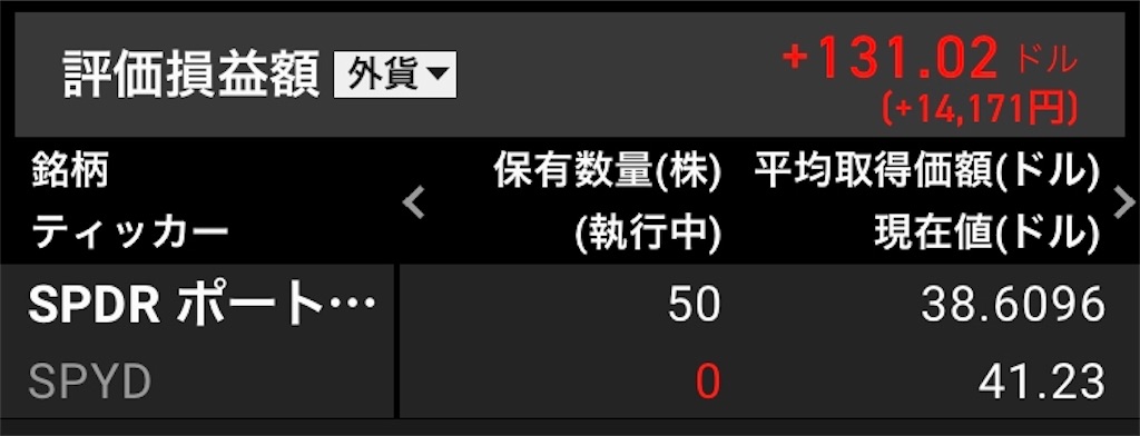 f:id:lucky-bear:20210520193831j:image f:id:lucky-bear:20210520193831j:image