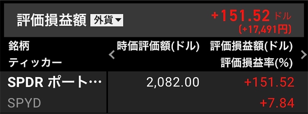 f:id:lucky-bear:20210531222530j:image