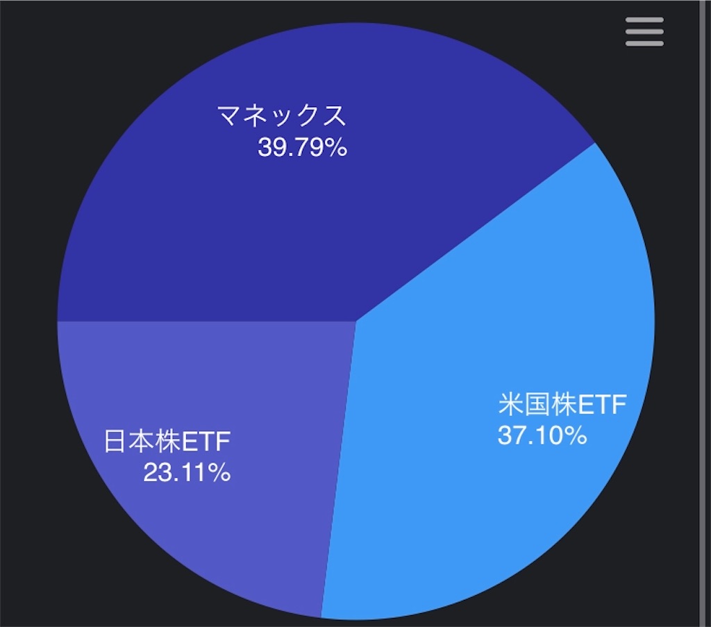 f:id:lucky-bear:20210531222546j:image