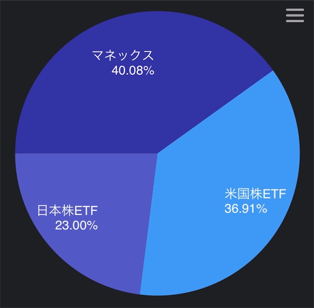 f:id:lucky-bear:20210601201445j:image