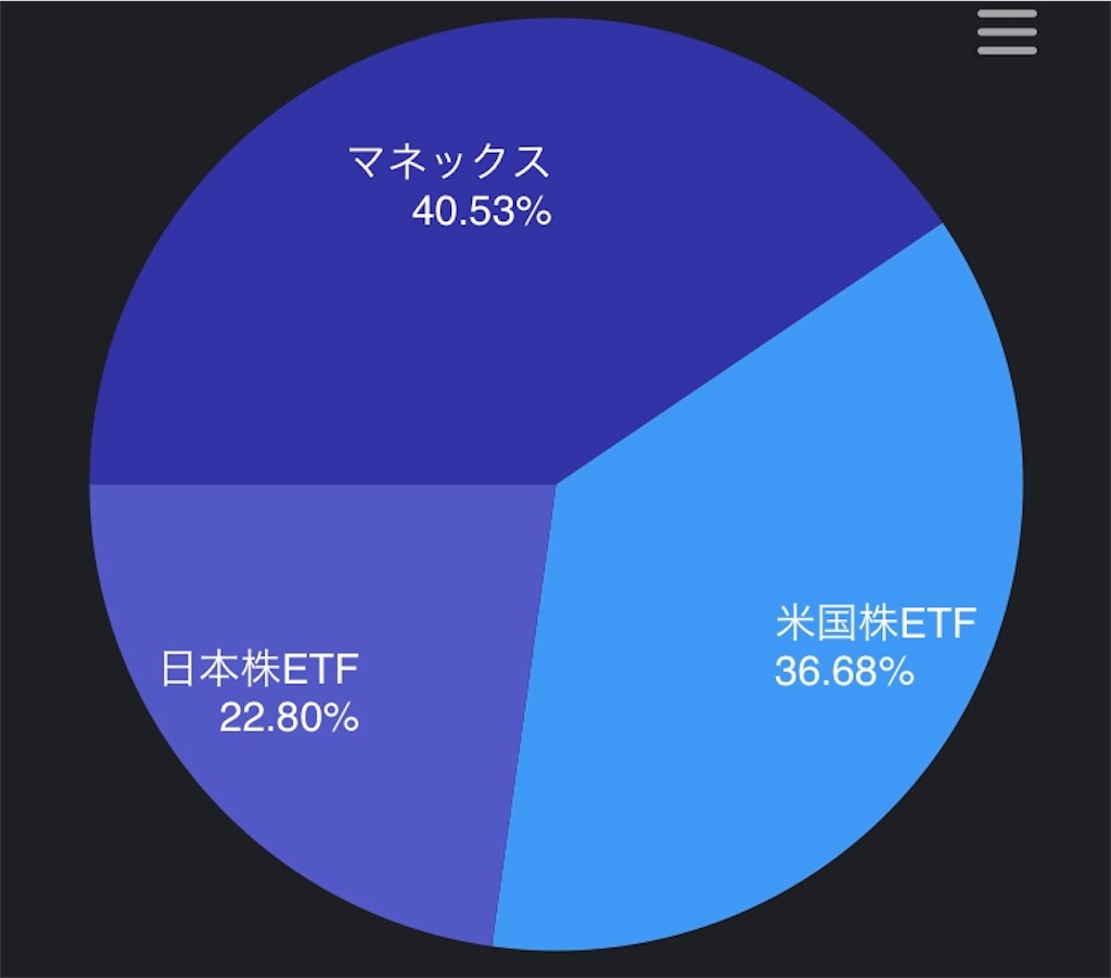 f:id:lucky-bear:20210603082643j:image f:id:lucky-bear:20210603082643j:image