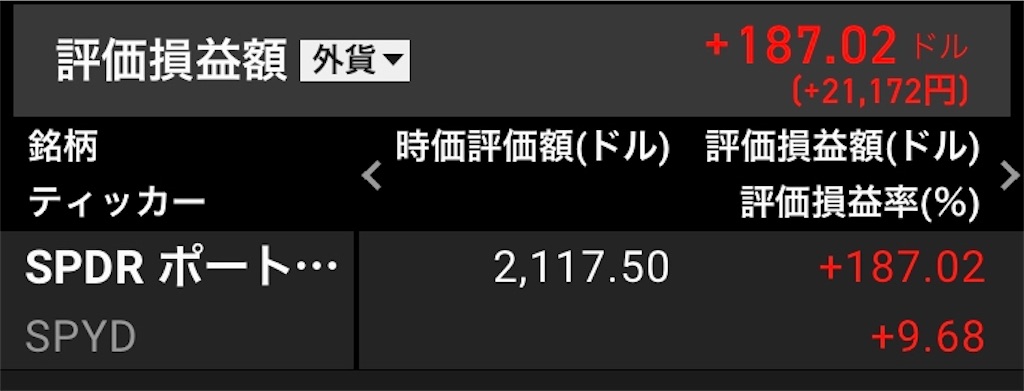 f:id:lucky-bear:20210603082658j:image f:id:lucky-bear:20210603082658j:image