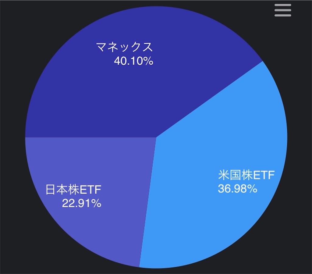 f:id:lucky-bear:20210603224048j:image f:id:lucky-bear:20210603224048j:image