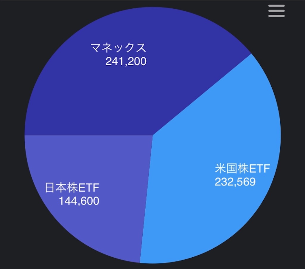 f:id:lucky-bear:20210604223722j:image f:id:lucky-bear:20210604223722j:image