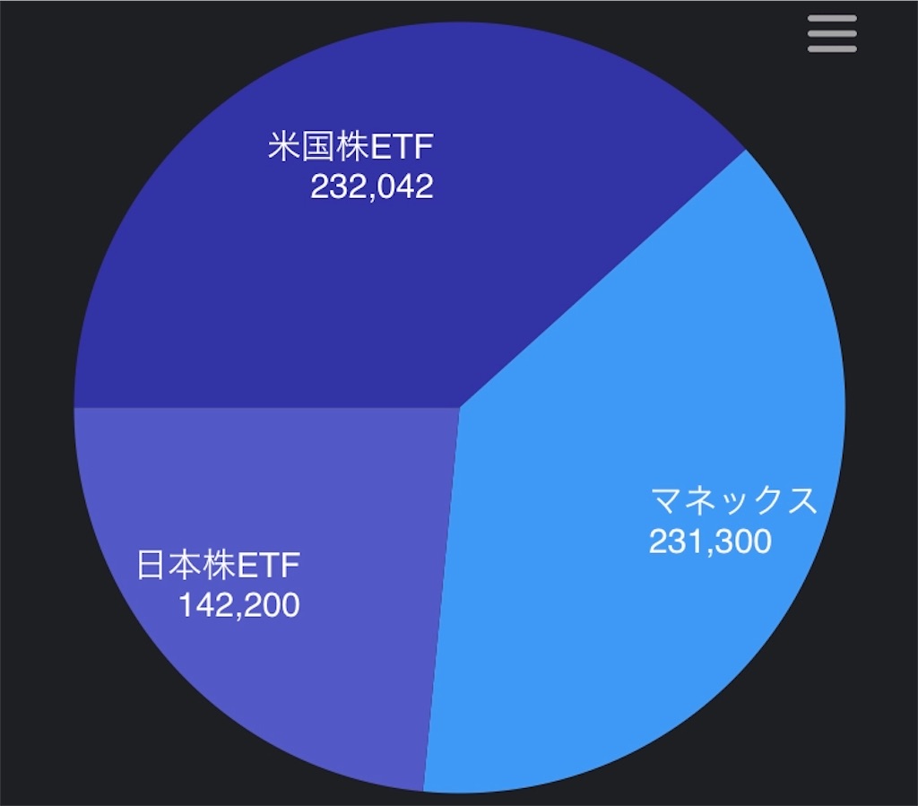 f:id:lucky-bear:20210612135313j:image f:id:lucky-bear:20210612135313j:image