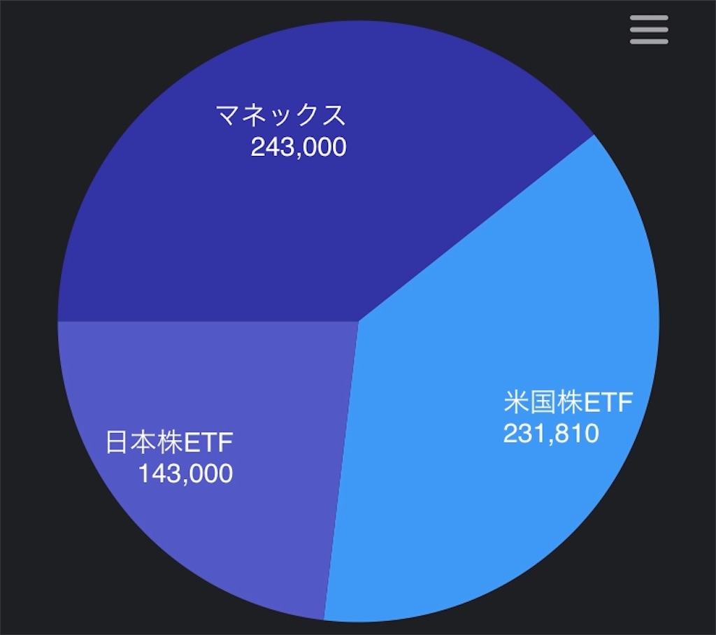 f:id:lucky-bear:20210615231206j:image f:id:lucky-bear:20210615231206j:image