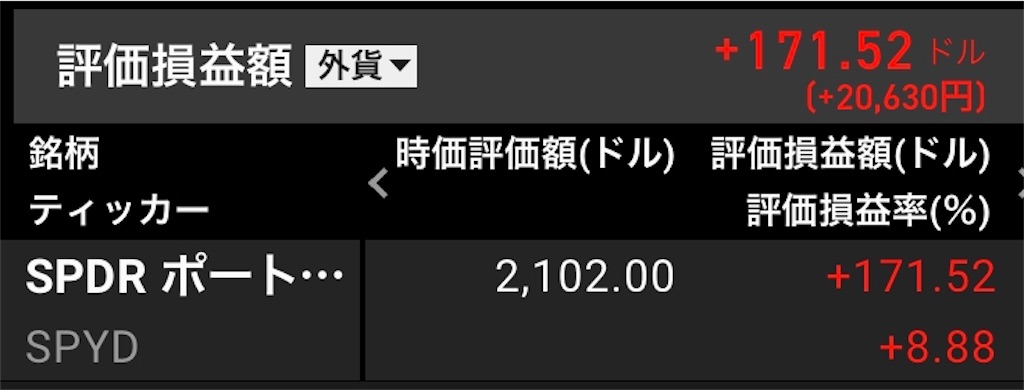 f:id:lucky-bear:20210615231214j:image f:id:lucky-bear:20210615231214j:image