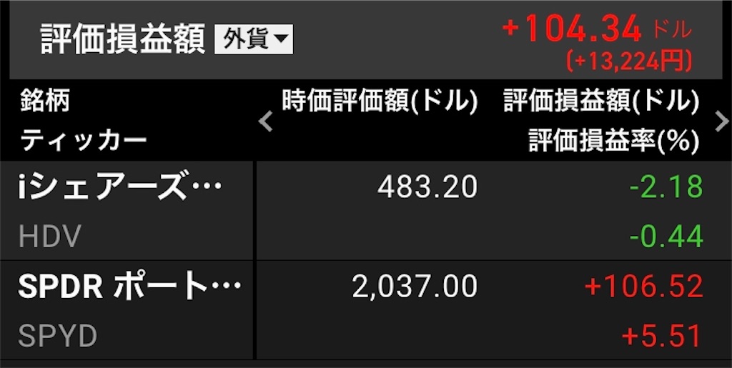f:id:lucky-bear:20210619000941j:image f:id:lucky-bear:20210619000941j:image
