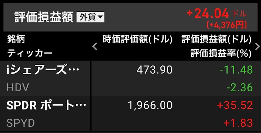 f:id:lucky-bear:20210620140813j:image f:id:lucky-bear:20210620140813j:image