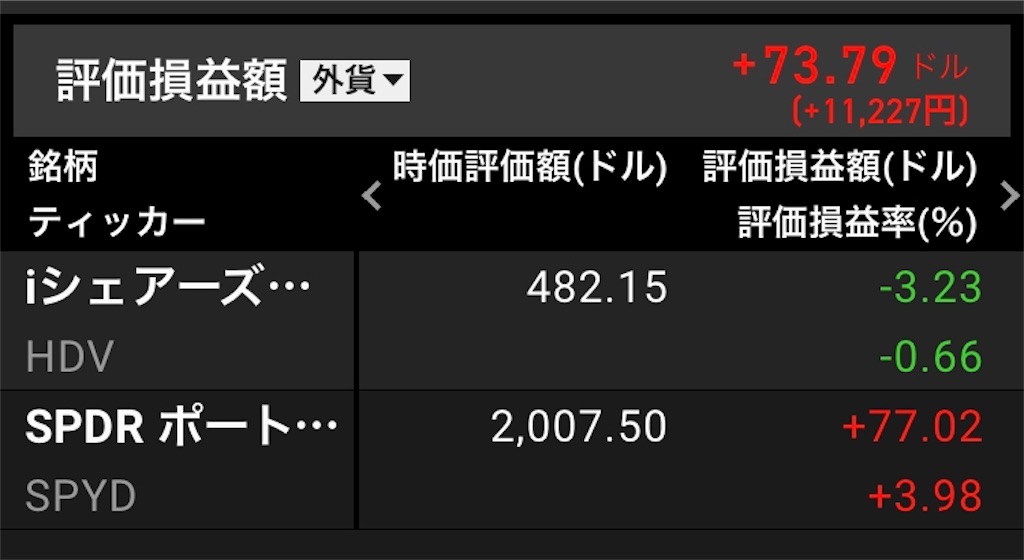 f:id:lucky-bear:20210623095208j:image f:id:lucky-bear:20210623095208j:image