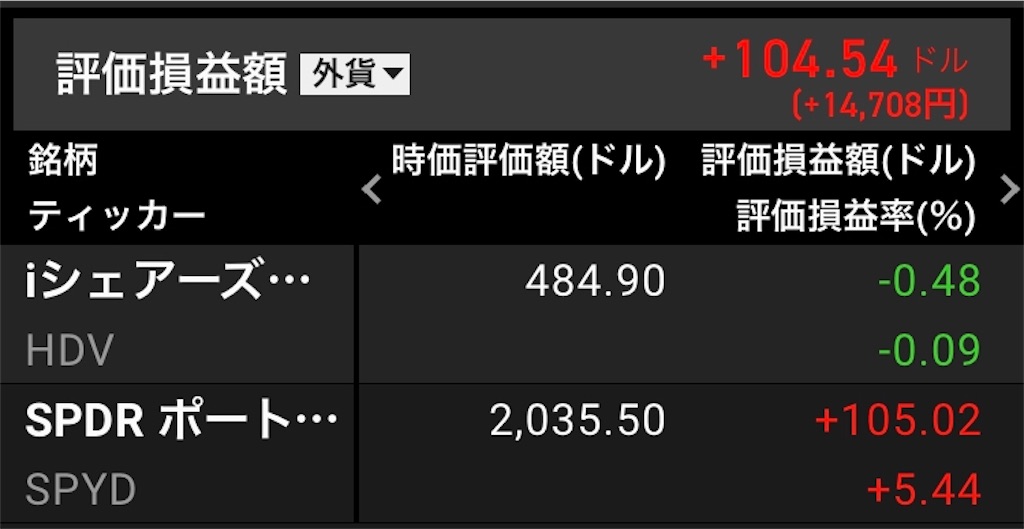 f:id:lucky-bear:20210626115325j:image f:id:lucky-bear:20210626115325j:image