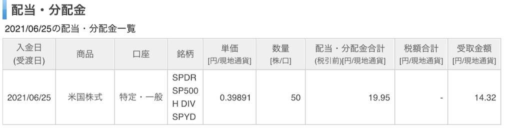 f:id:lucky-bear:20210626115515j:image f:id:lucky-bear:20210626115515j:image