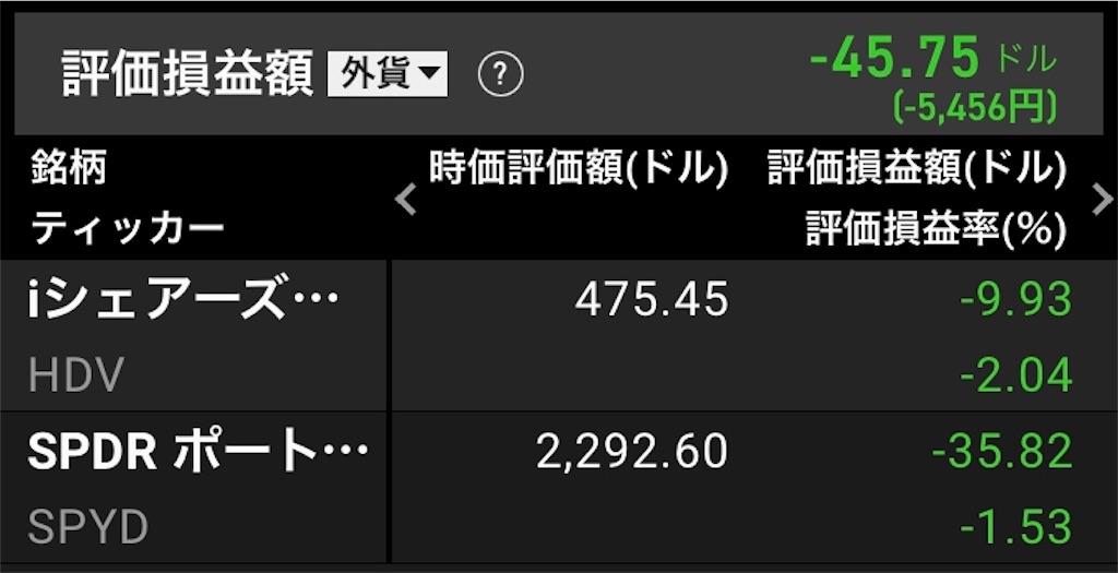 f:id:lucky-bear:20210720112603j:image