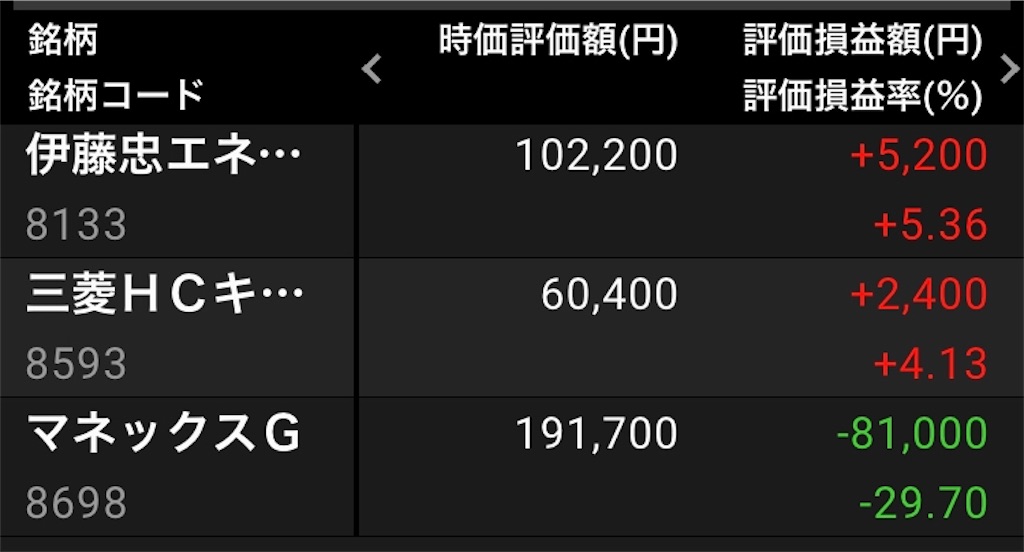 f:id:lucky-bear:20210729001517j:image