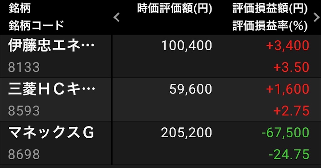 f:id:lucky-bear:20210801110428j:image