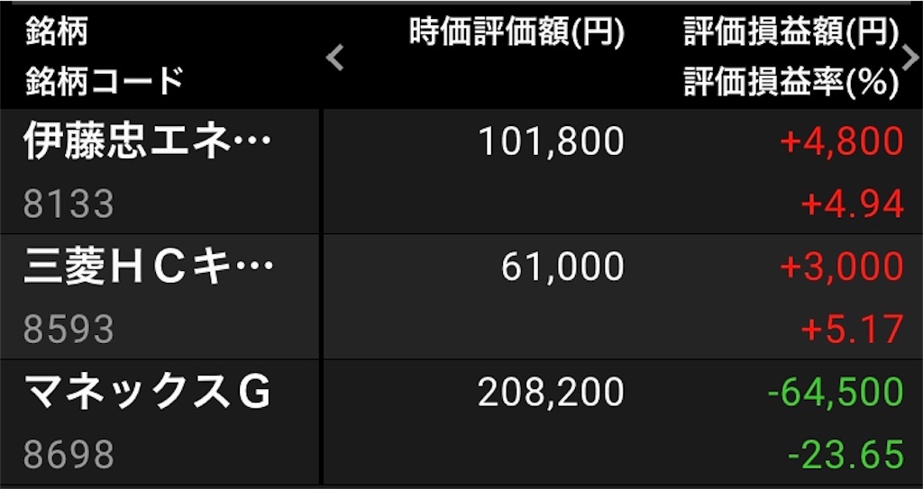 f:id:lucky-bear:20210803221002j:image