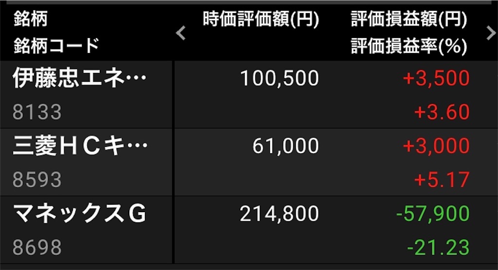 f:id:lucky-bear:20210810223735j:image