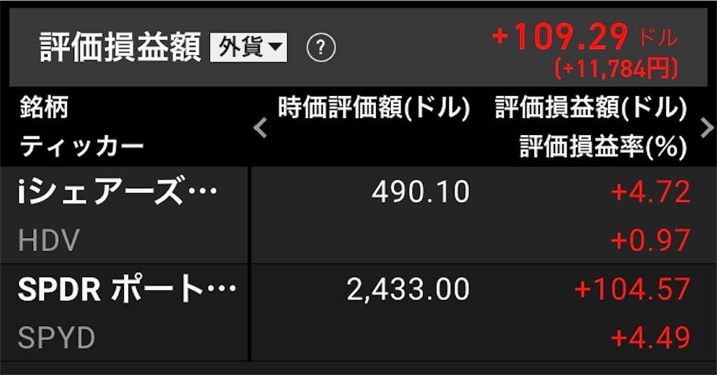 f:id:lucky-bear:20210814142345j:image f:id:lucky-bear:20210814142345j:image