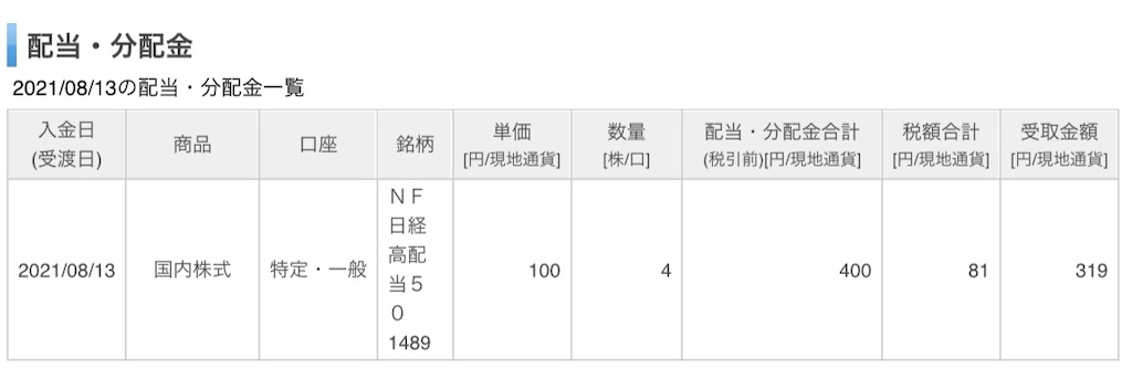 f:id:lucky-bear:20210815111332j:image f:id:lucky-bear:20210815111332j:image