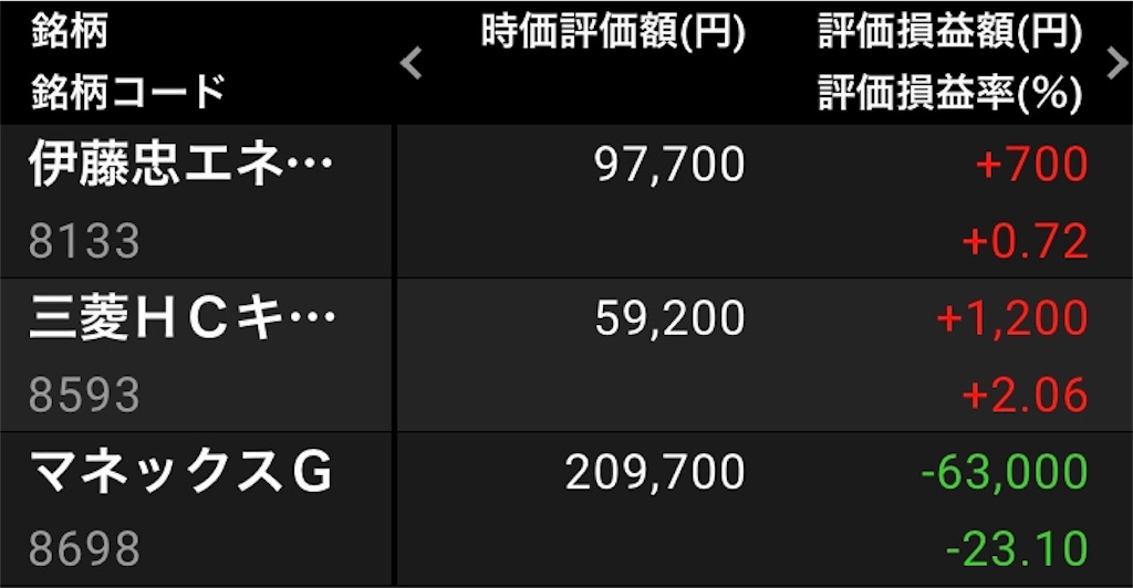 f:id:lucky-bear:20210816213729j:image