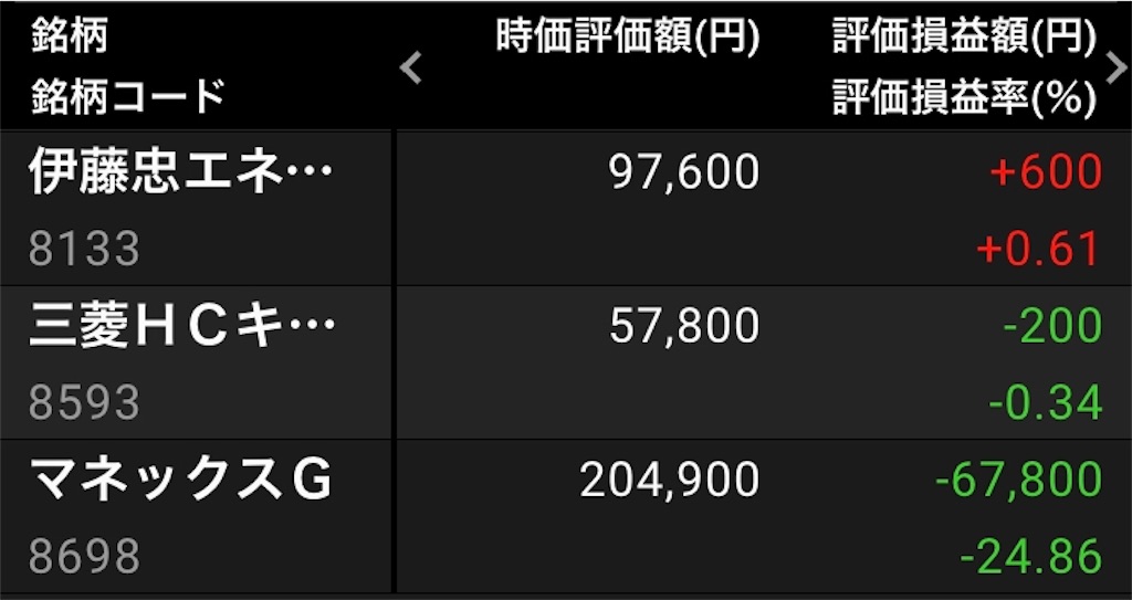 f:id:lucky-bear:20210818000155j:image