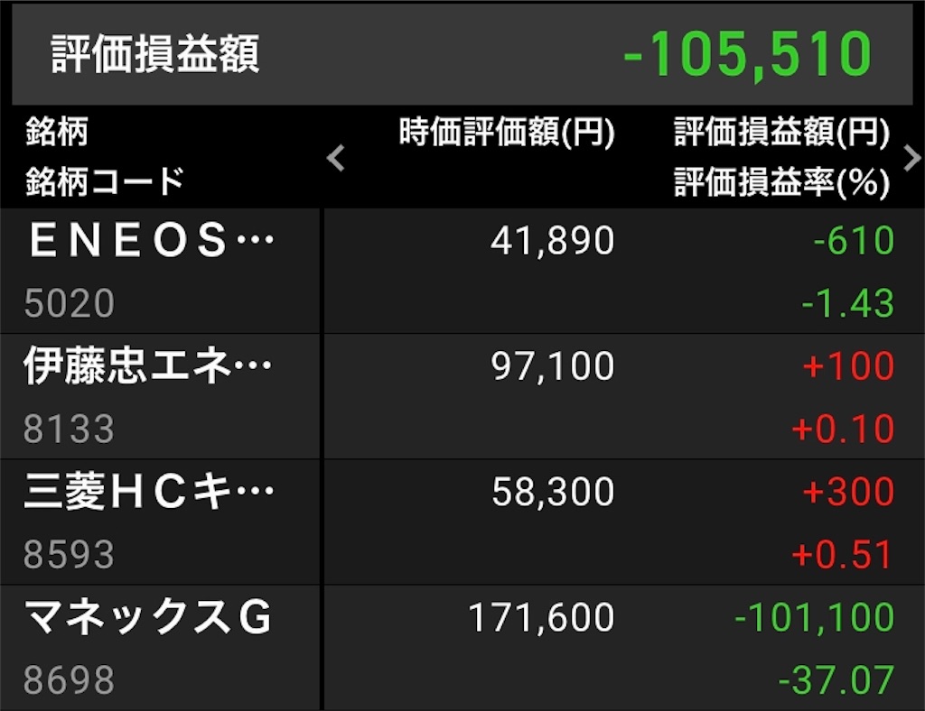 f:id:lucky-bear:20210828204916j:image