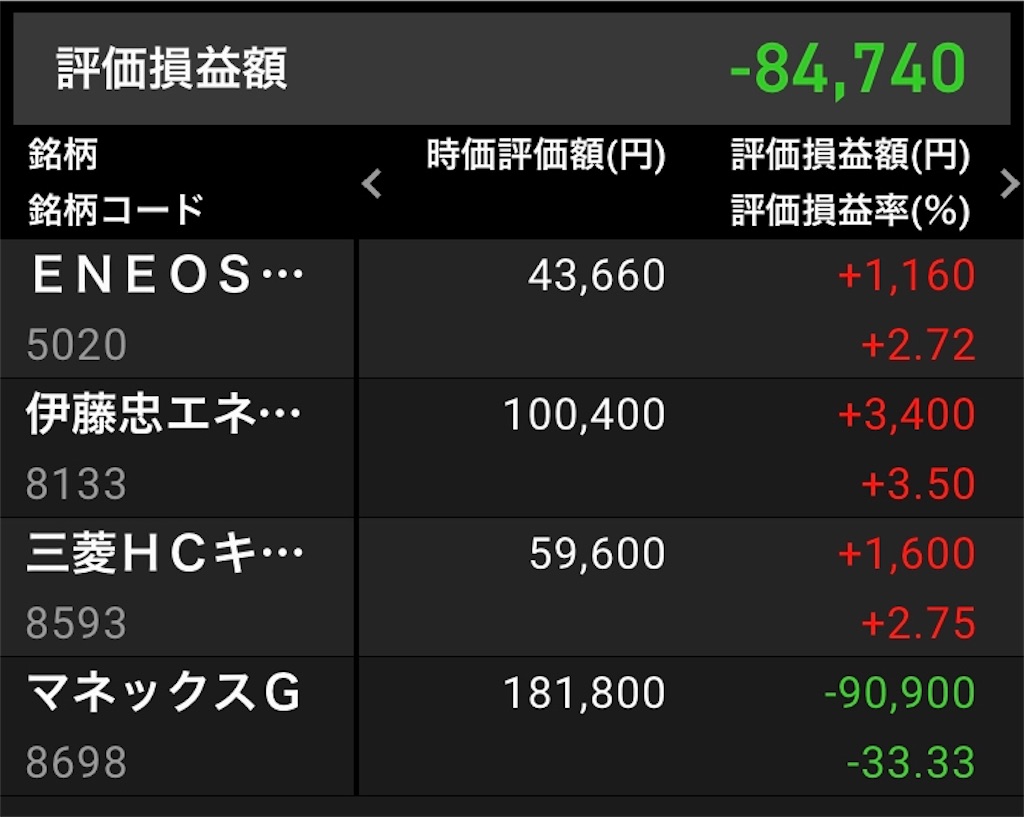 f:id:lucky-bear:20210903204606j:image f:id:lucky-bear:20210903204606j:image