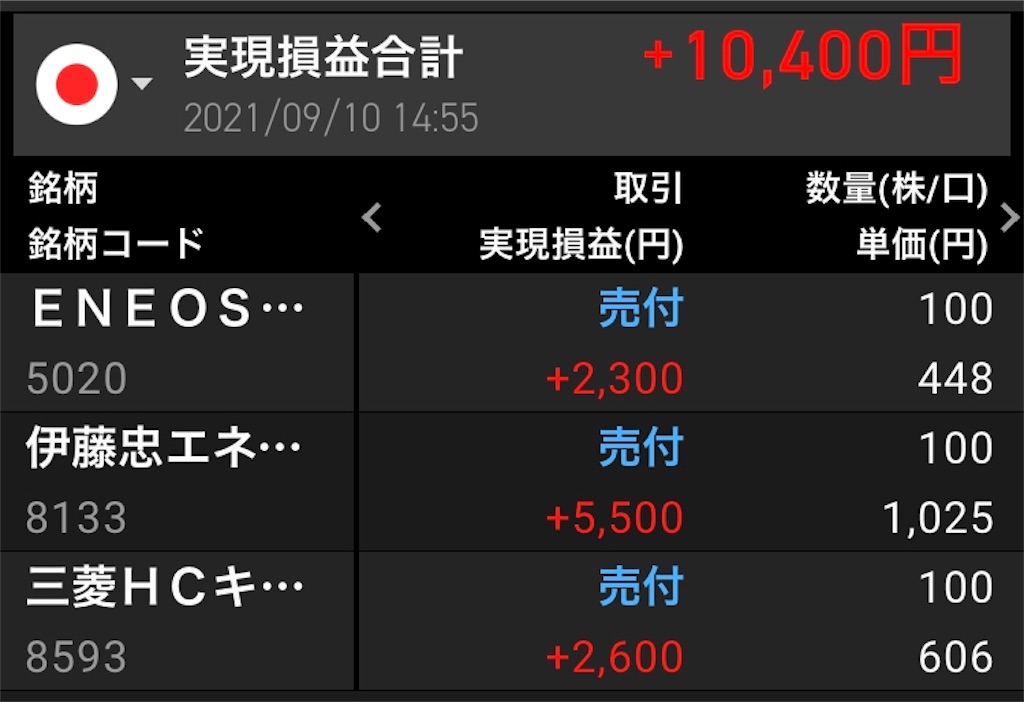 f:id:lucky-bear:20210911003624j:image f:id:lucky-bear:20210911003624j:image